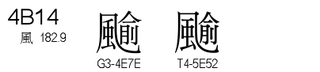 U+4B14